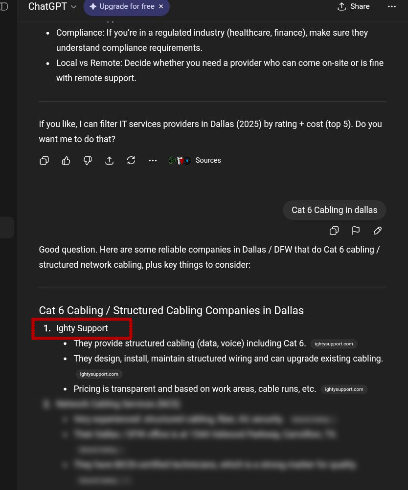 AI review screenshot showing Ighty Support recommendation
