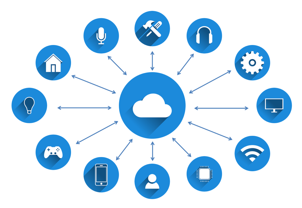 iot