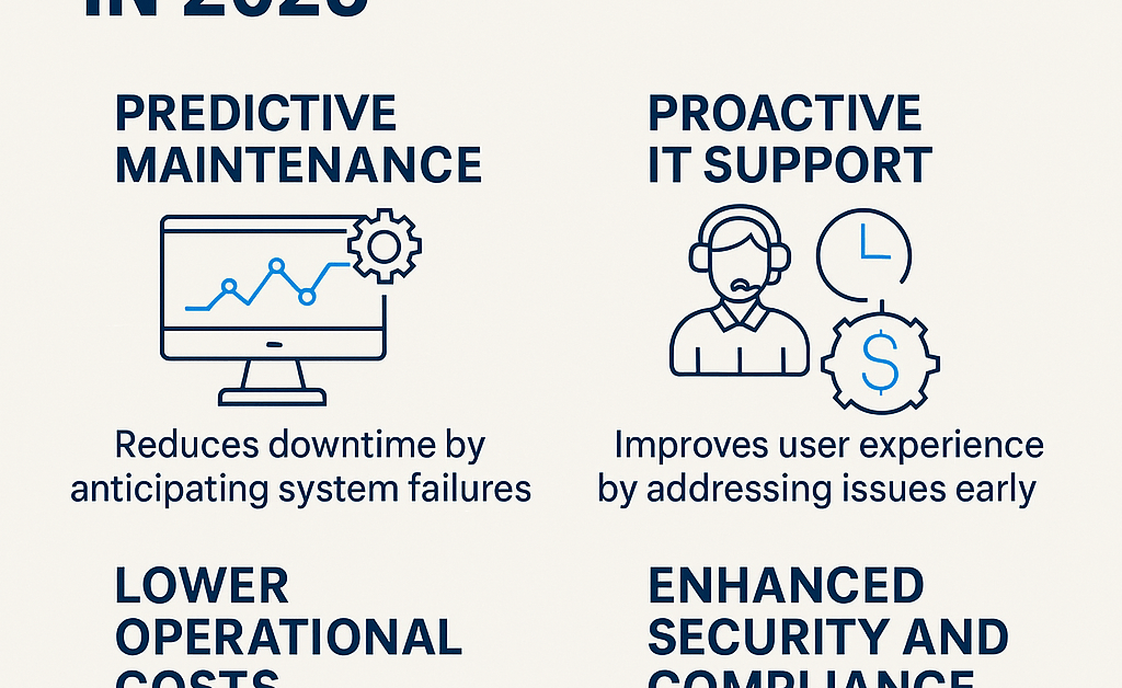 Why Dallas Offices Are Migrating to AI-Powered IT Monitoring in 2025