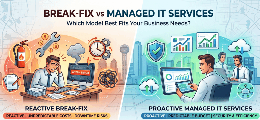 Break-Fix vs Managed IT Services : Why Dallas Businesses Are Making the Switch