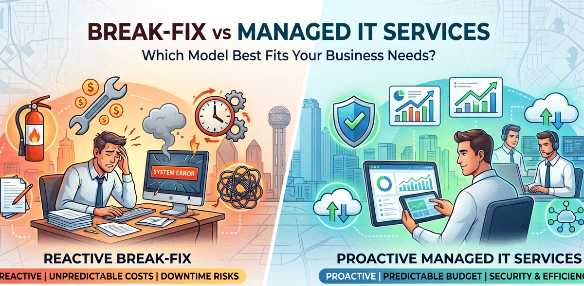 Break-Fix vs Managed IT Services : Why Dallas Businesses Are Making the Switch